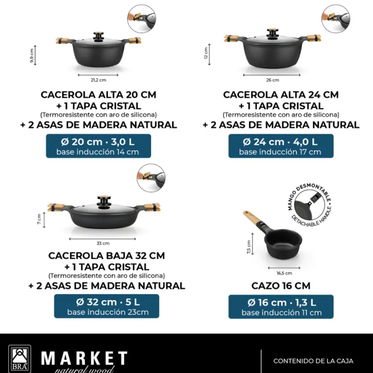 Batería de cocina 7 piezas Market
