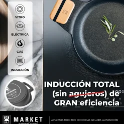 Batería de cocina 7 piezas Market