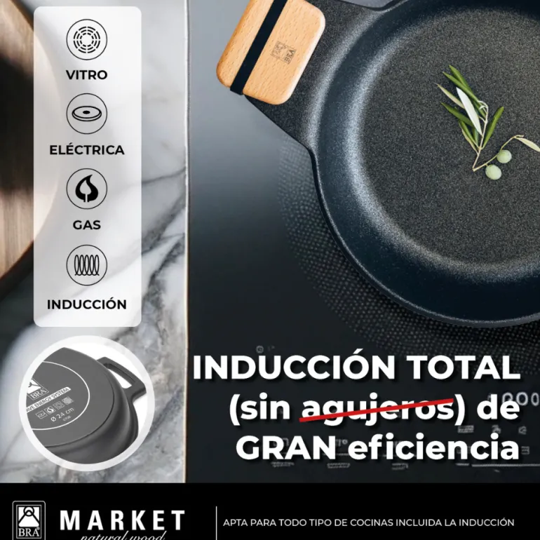 Batería de cocina 7 piezas Market